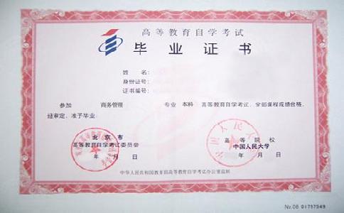 函授報(bào)名條件具體有哪些，2021年有變化嗎？